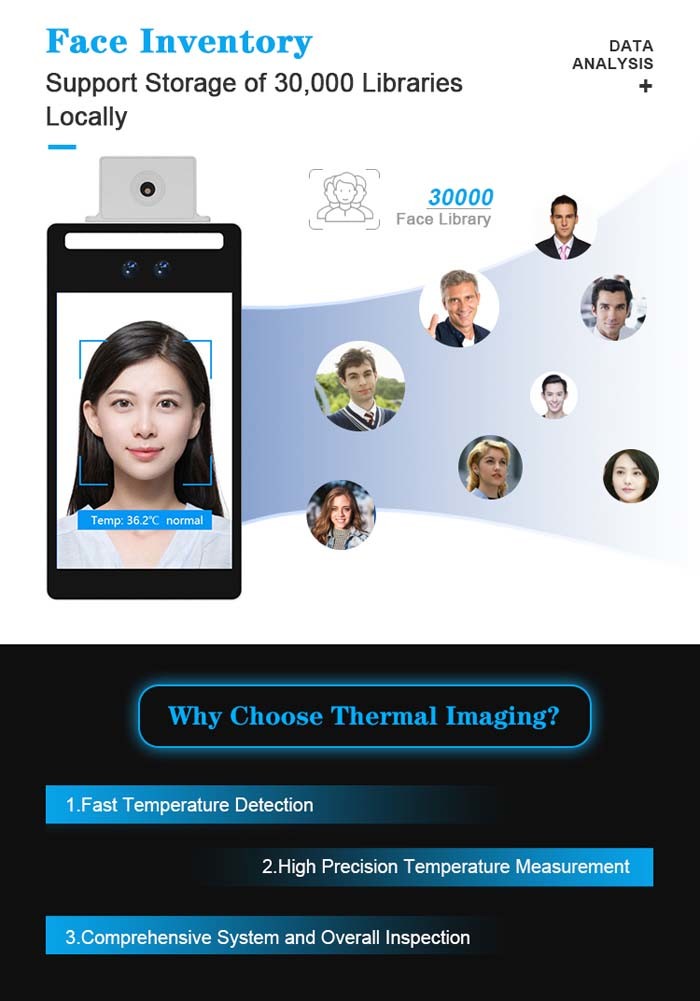 Thermal Imaging Wiegand Face Recognition Temperature Measurement