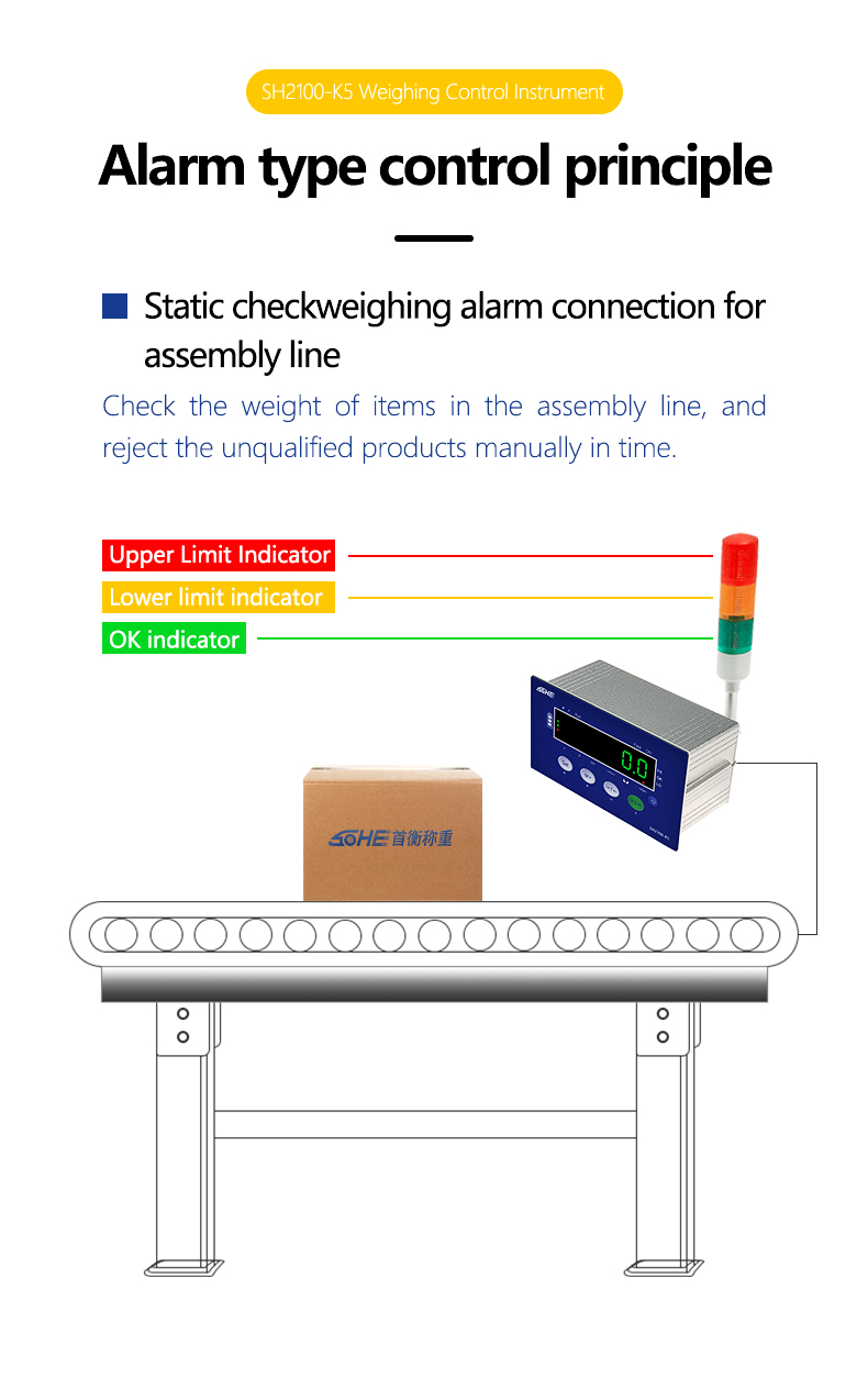 SOHE K5 Controlled Weighing and Data Transmission via 232/485 with Customized Support