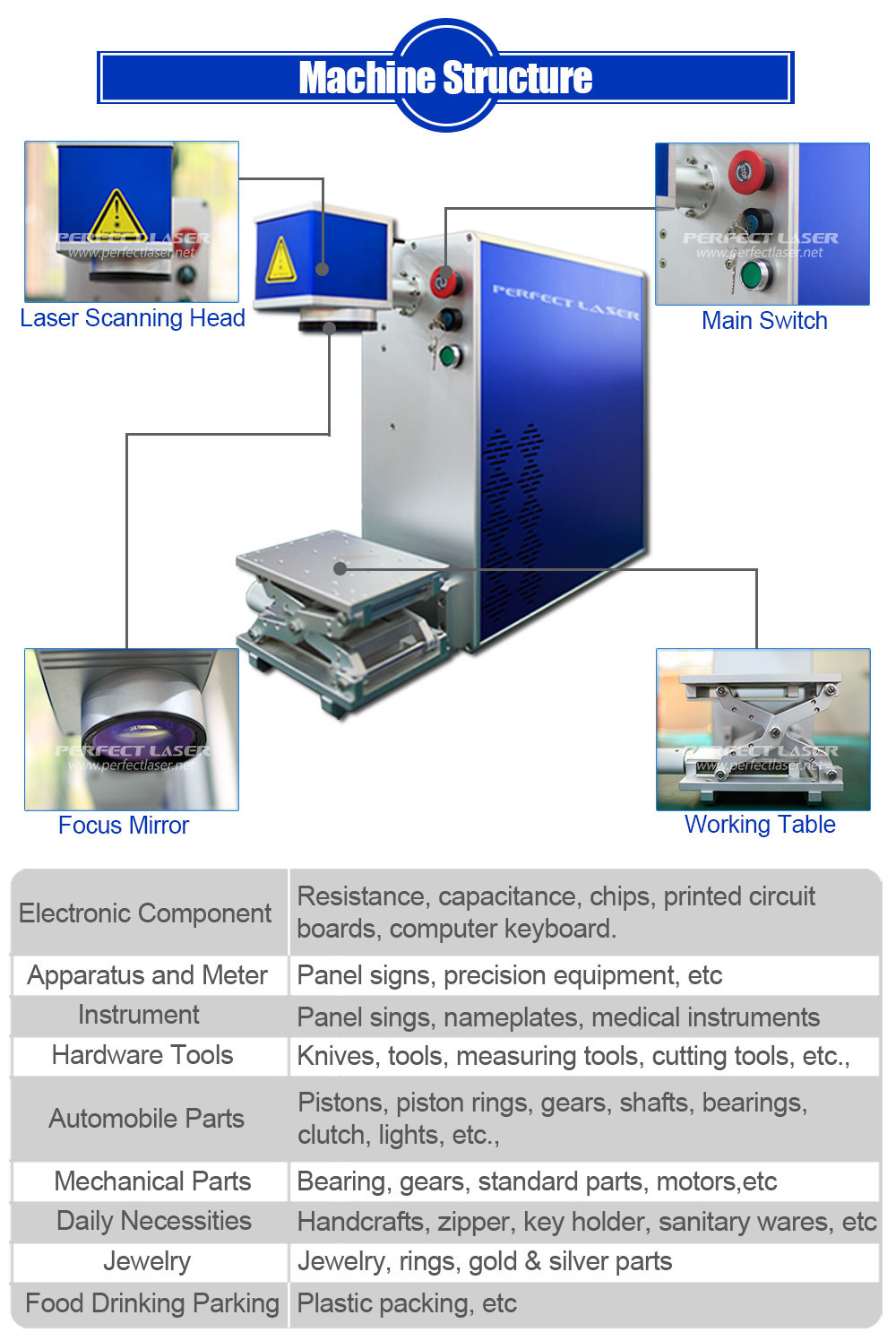 20W 30W 50W Color Laser Marking Machine For Metal