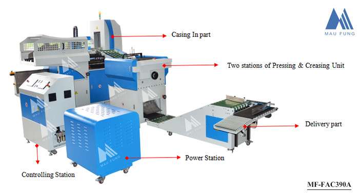 390*297mm Hardcover Book Joint Forming 600PCS/H Casing In Machine MF-FAC390A