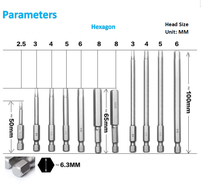 H1.5-H8 Hexagon Screwdriver Bits Steel Material Multipurpose