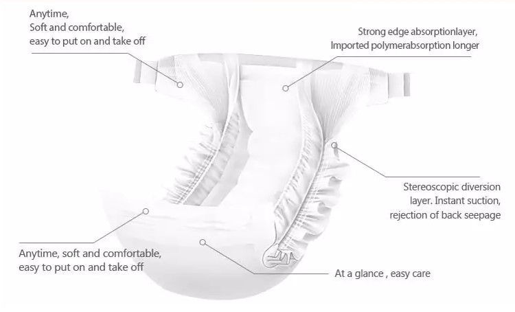 High Absorption Magic Tape 3D Leak Guard Baby Diaper Pants