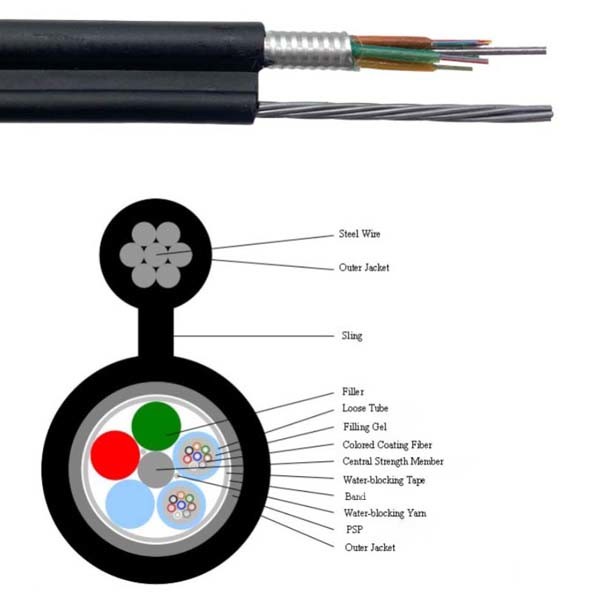 250μm 8Core Figure 8 Fiber Optic Cable G652D Single Mode Optical Fiber Cable For Outdoor