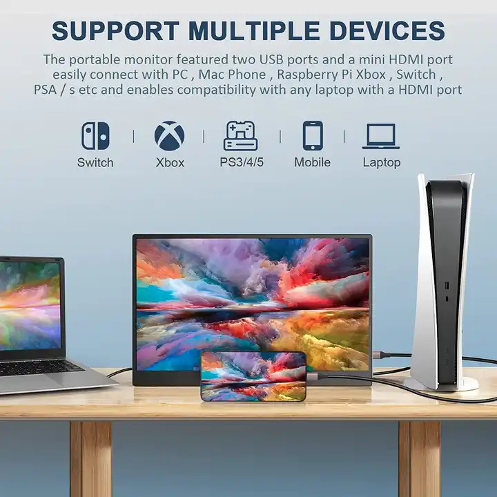 Portable Dual Monitor with Two Extra Screens 1920 X 1080 Resolution IPS LCD Panel for Laptop