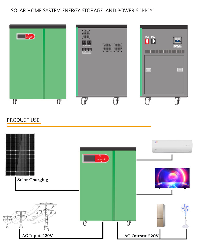 Industrial Household Energy Products Off Grid Power Station 8kw 5kw Complete Solar System