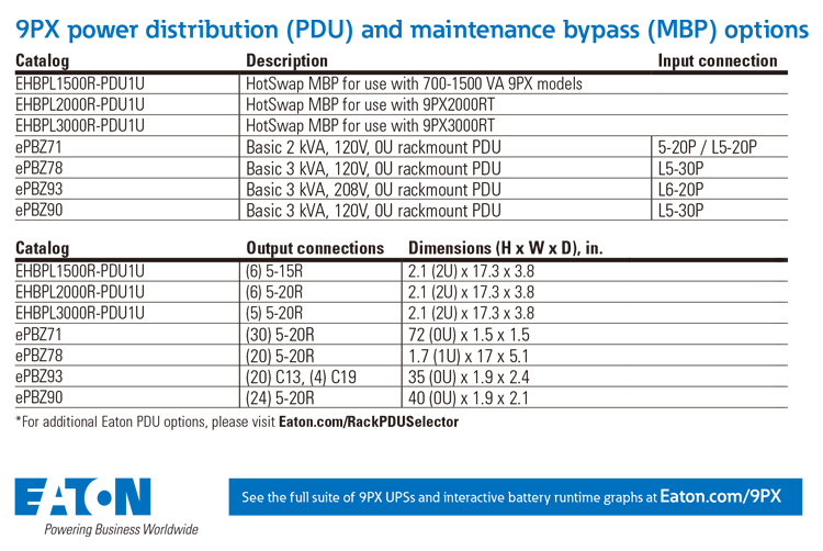 Eaton 9PX UPS 1KVA 2.2KVA 3KVA 5KVA 6KVA 8KVA 11KVA Rack/Tower UPS for Computer/Networking