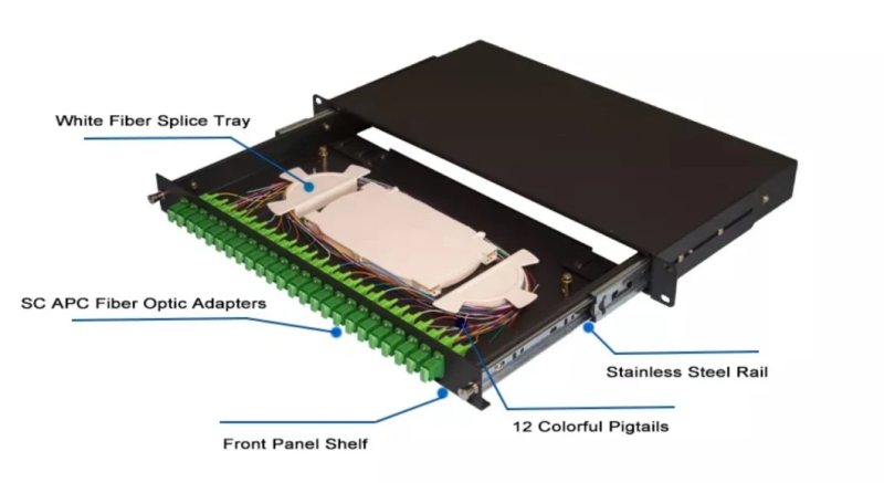 FTTH 24/12 Cores LC/Sc APC Upc Simplex Duplex Fix/Pulling Type Optical Optic Fiber ODF 435*200*95 mm