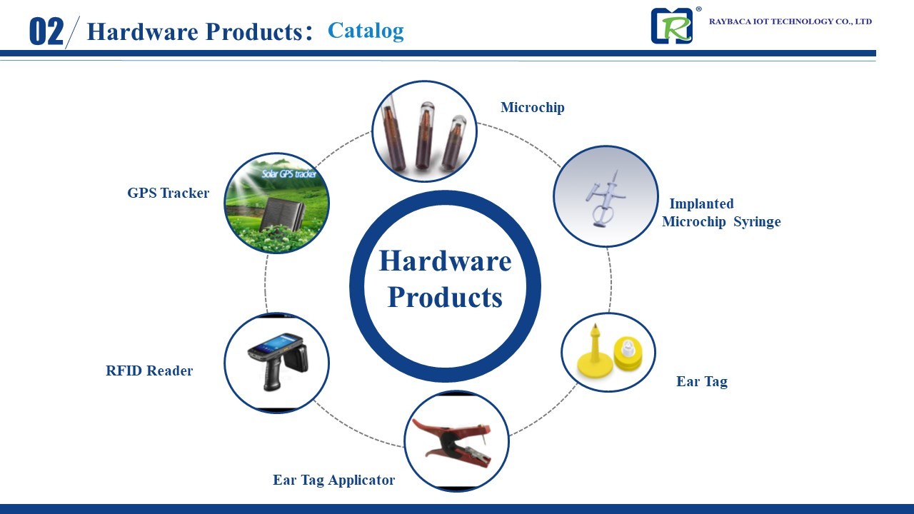 Bluetooth IP65 Handheld RFID Reader Support FDX HDX Tags