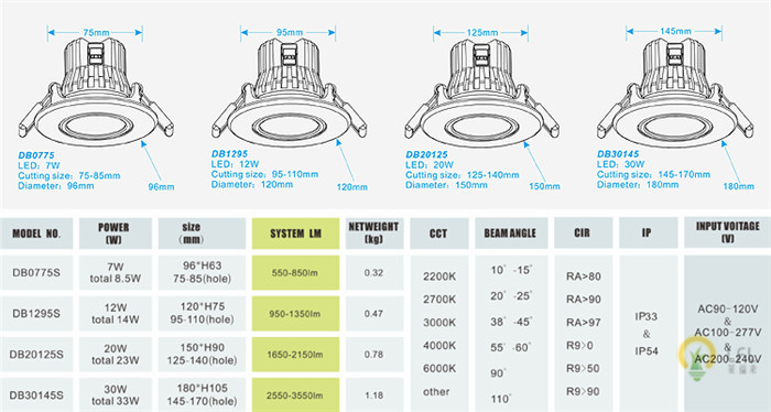 No flicker no solder CRI>80 replaceable tiltable 3 inches 7W cob led downlight for hotels apartments 5 years