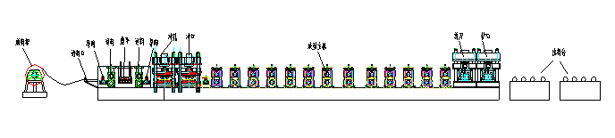 W Beam Highway Guardrail Roll Forming Machine