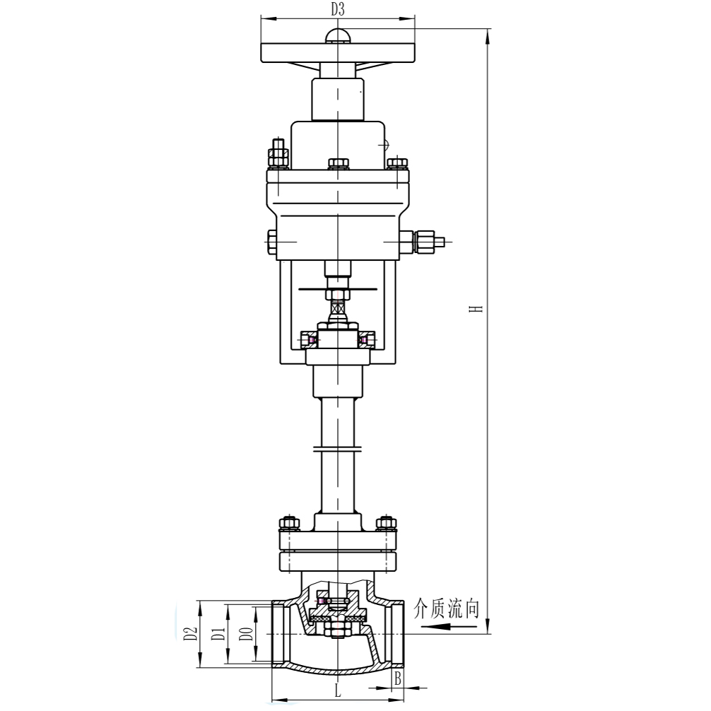 LO2 LN2 LNG Emergency Cut off Valve Cryogenic Medium Pressure ZG0Cr18Ni9