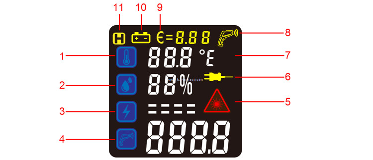 Kaemeasu 550℃ Color Display No Touch Thermometer With K Type Thermocouple