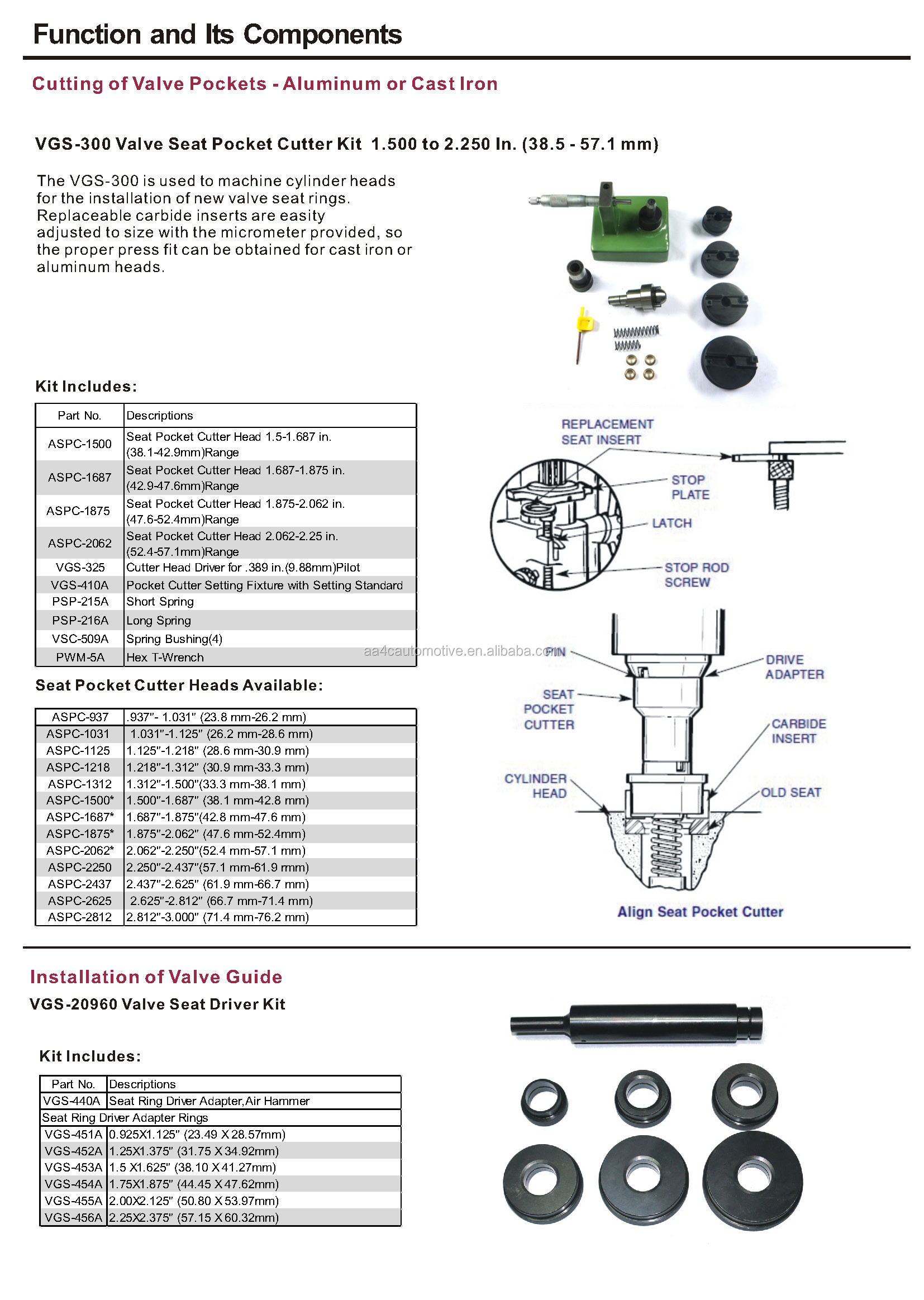 Valve Seat Boring Machine Valve Seat Cutting And Boring Machine Guide VT60