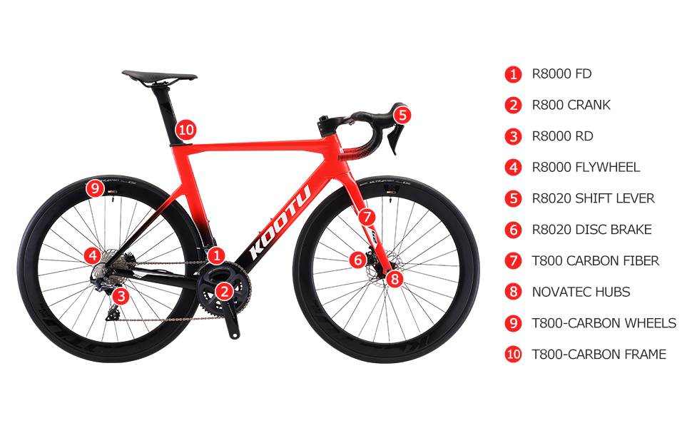 KOOTU Carbon Fiber Road Bike accessories materials