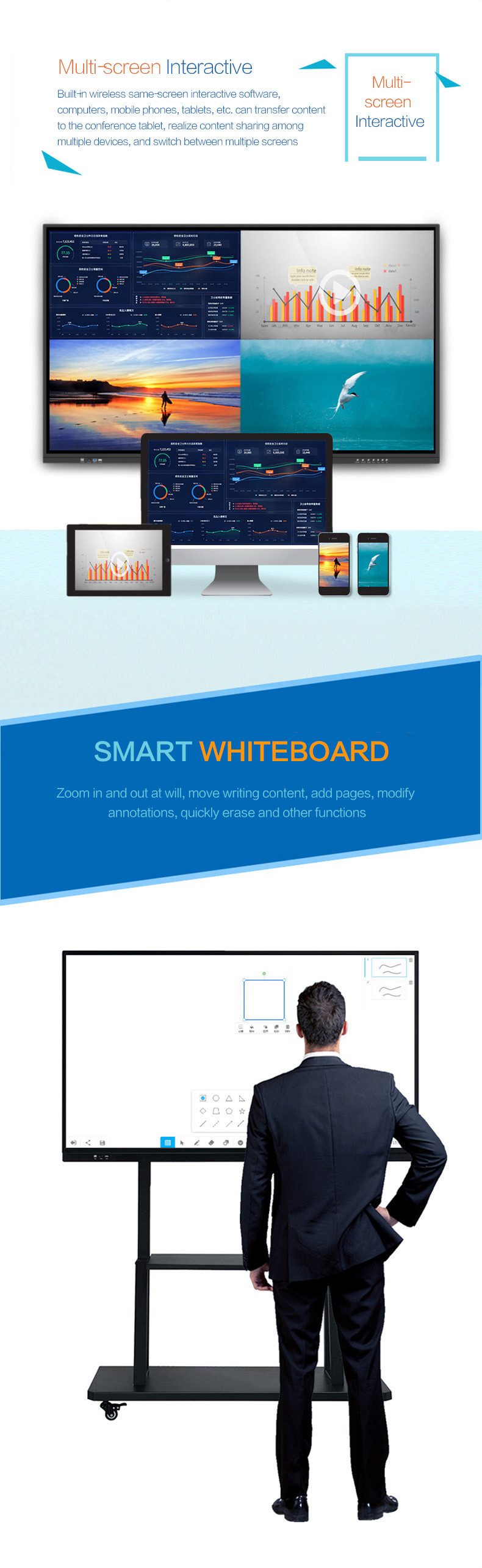 86inch LCD Interactive Touch Screen Whiteboard For Business Wall Mount/Mobile Stand 50000hrs Lifetime