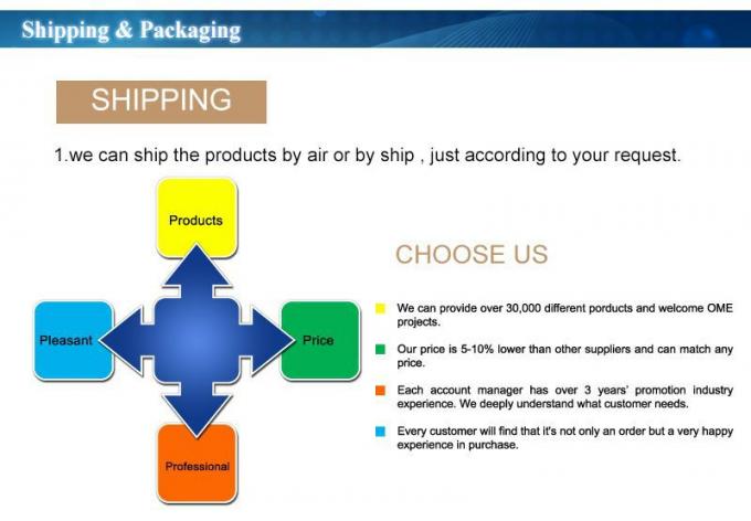 electronics packing corrugated paper box