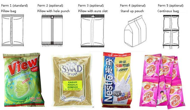High Accuracy Weighing ZH-BA Auger Powder Filling Machine
