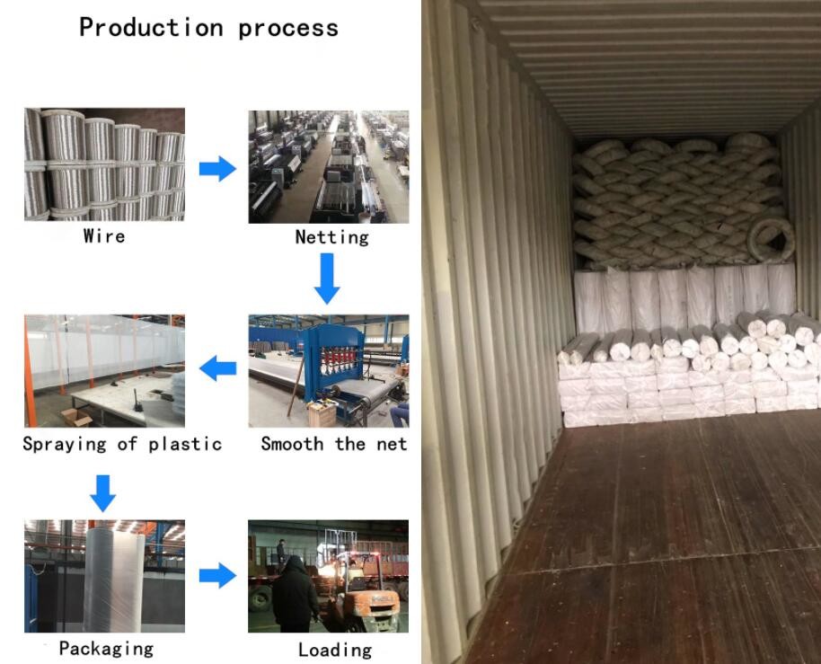 Hb180 Mining Woven Embedded Weaving Wire Mesh Vibrating Screen