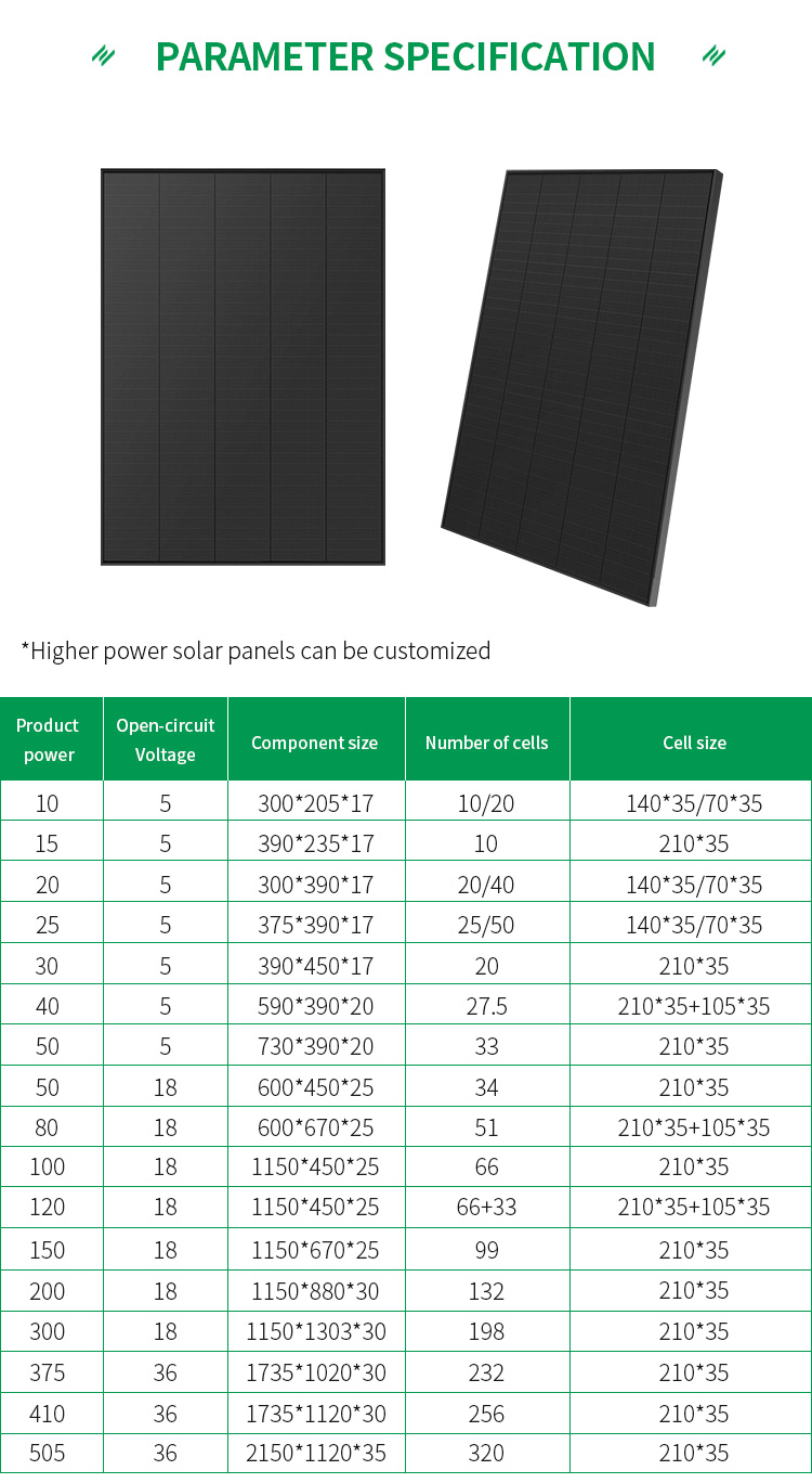 Highfly EU Warehouse Hot Sale 10W/5V Solar Panel Solar Panel Price Is Black Type For Solar Panels System