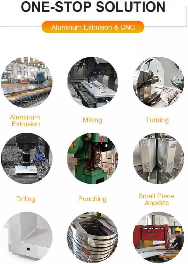Customized Industrial 1.2MM Thick 28mm Aluminum Tube Cylindrical Profile