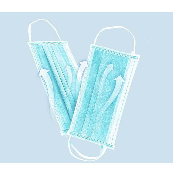 Non Woven Dispsoable Face Mask Three Layers Comfortable Sterile Disposable Mask