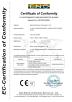 Beijing Perfectlaser Technology Co.,Ltd Certifications