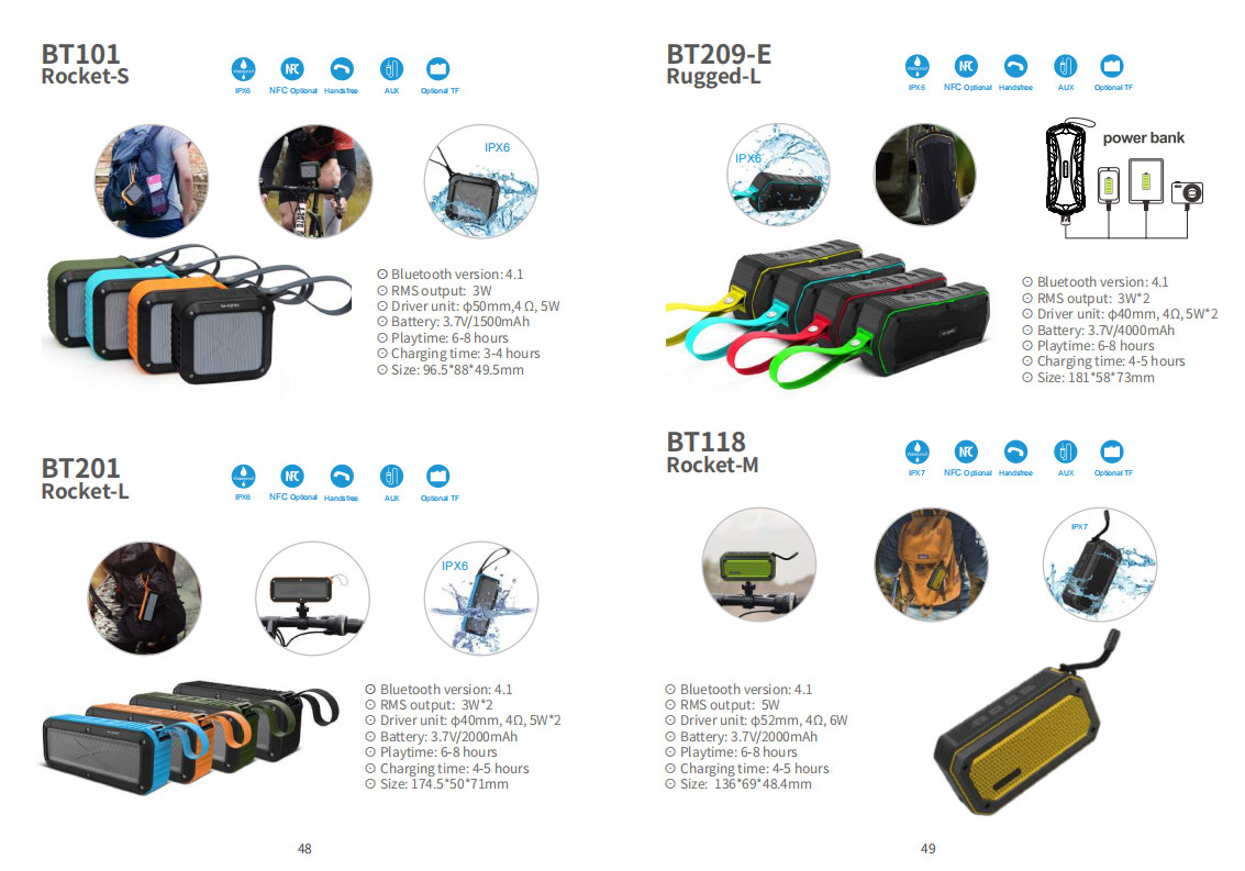 60W Waterproof IPX5 Bluetooth Wireless Speaker with TWS, DSP, TF Card, Equalizer & Subwoofer
