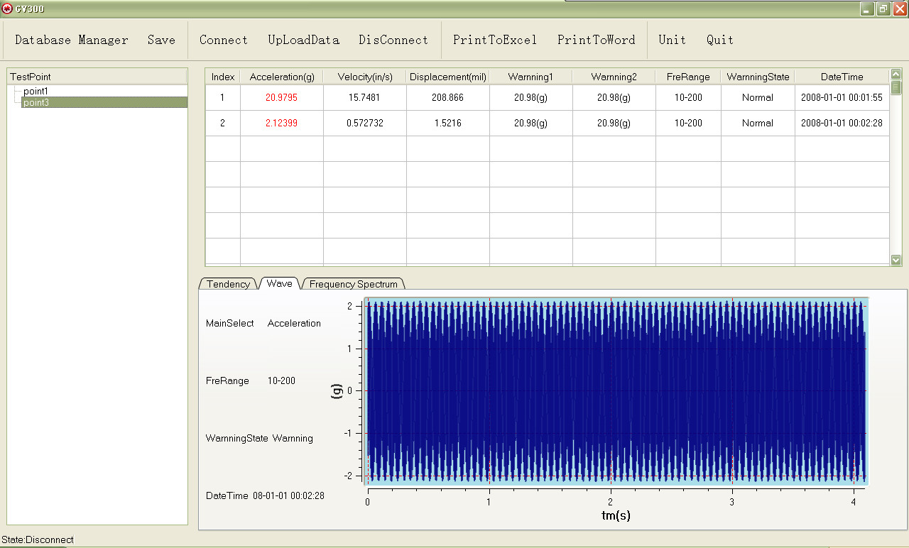 Real Time Vibration Meters Handheld Spectral Chart For Industrial Fields Pocket Vibration Handheld Vibration Moni Meter