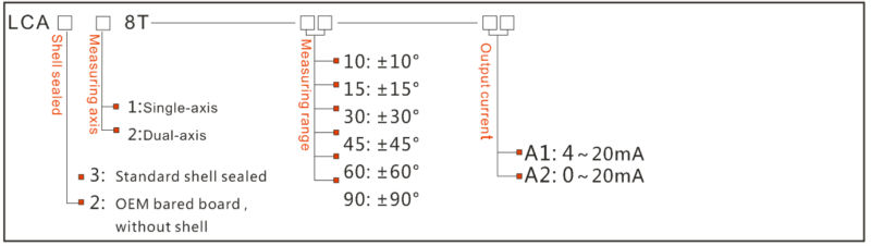 LCA328T DC 5V Analog Inclinometer Sensor Tilt Switches IP67