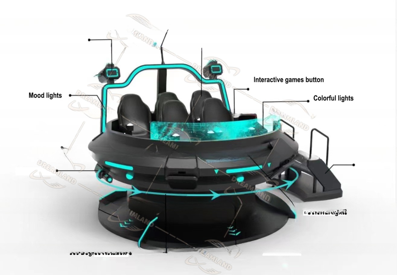Dreamland VR Manufacturer 720 9D Multiplayer UFO VR Simulator 5 Seats Roller Coaster Equipment Virtual Reality Simulator