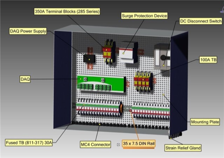 optimize the system structure Pv Waterproof Combiner Solar Junction Box with 3 Years Warranty
