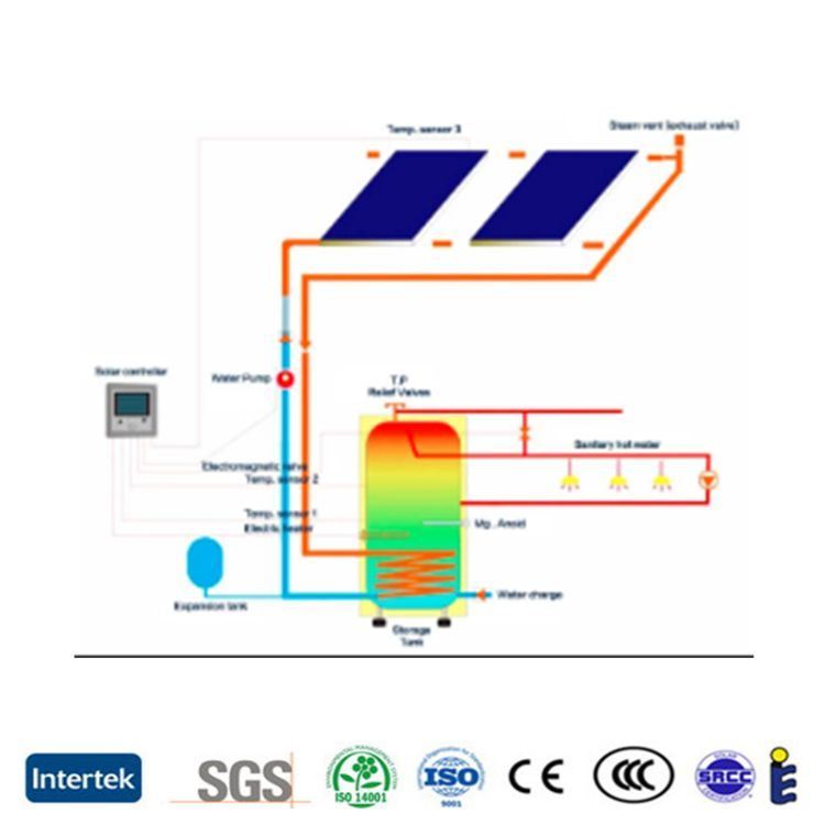 100L 150L 200L 240L 250L 300L 400L 500L 600L 800L 1000L 2000 Liter Solar Thermal Energy