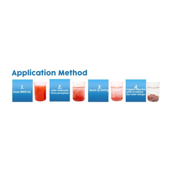 Liquid Water Decoloring Agent Effluent Treatment Chemical For Color Remove COD Decrease