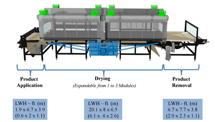 New Product Facotory Price Sus304 100KG Egg Power Refractive Window Dryer Factory China