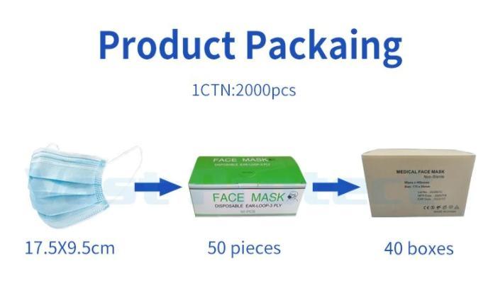 ISO13485 Disposable Dust Mask Blue Earloop Typeiir 3ply Face Mask