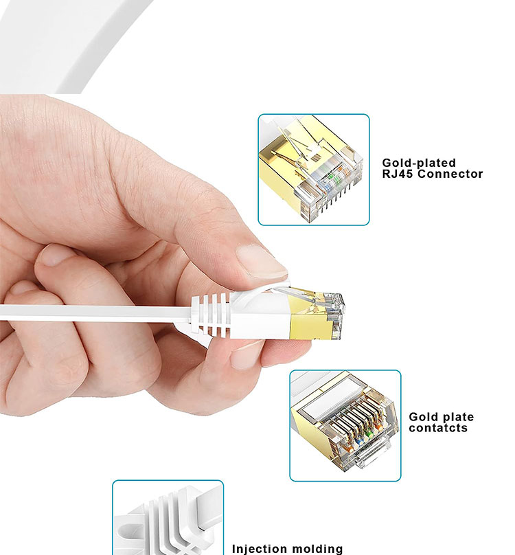 1m 5m 10m UTP FTP Shield Cat5 Cat5e Cat6 Ca6a Cat7 RJ45 Flat Ethernet Patch Network Lan Cable for Router