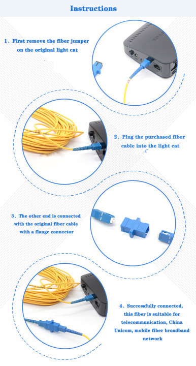FC / APC FC / UPC FTTH Fiber Optical Patch Cord LSZH Sheath Low Insertion Loss