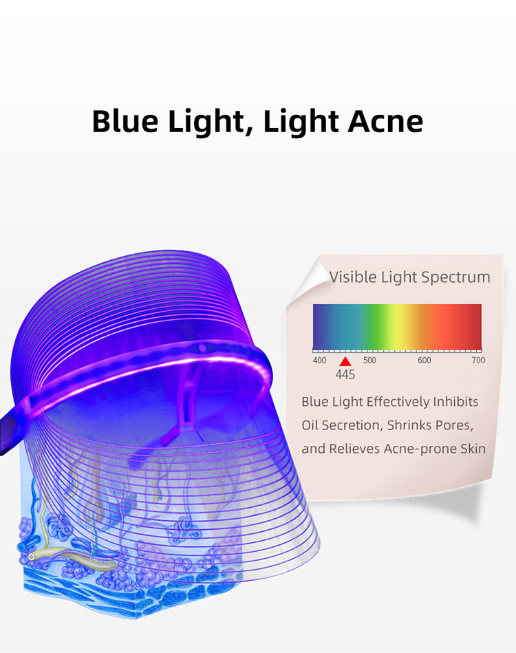 Lighten Wrinkles Spots 70g Red Blue Orange 680nm 5V 2A LED Light Therapy Mask