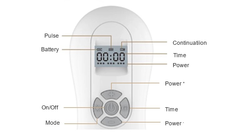 3 Levels Healthcare Handheld Laser Device Bone Repair Portable Pain Relief Device