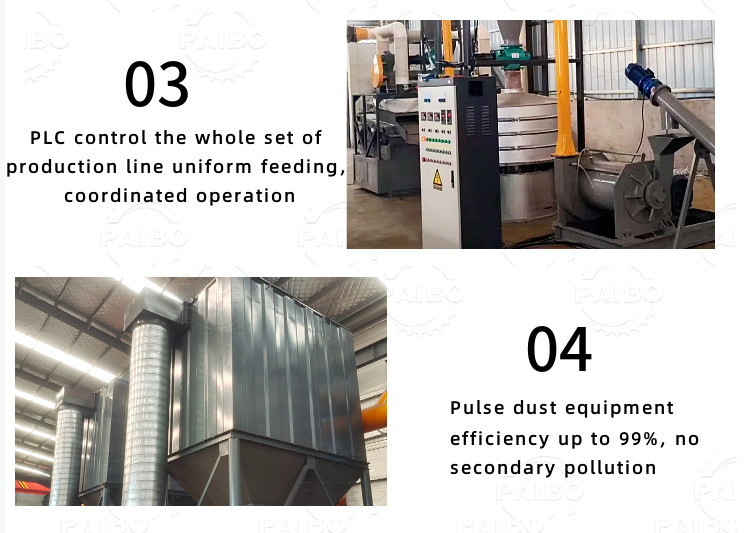 8000K Weight Crushing Sorting and Powdering Lithium Battery Recycling Equipment for Wasted Electric Ev Battery