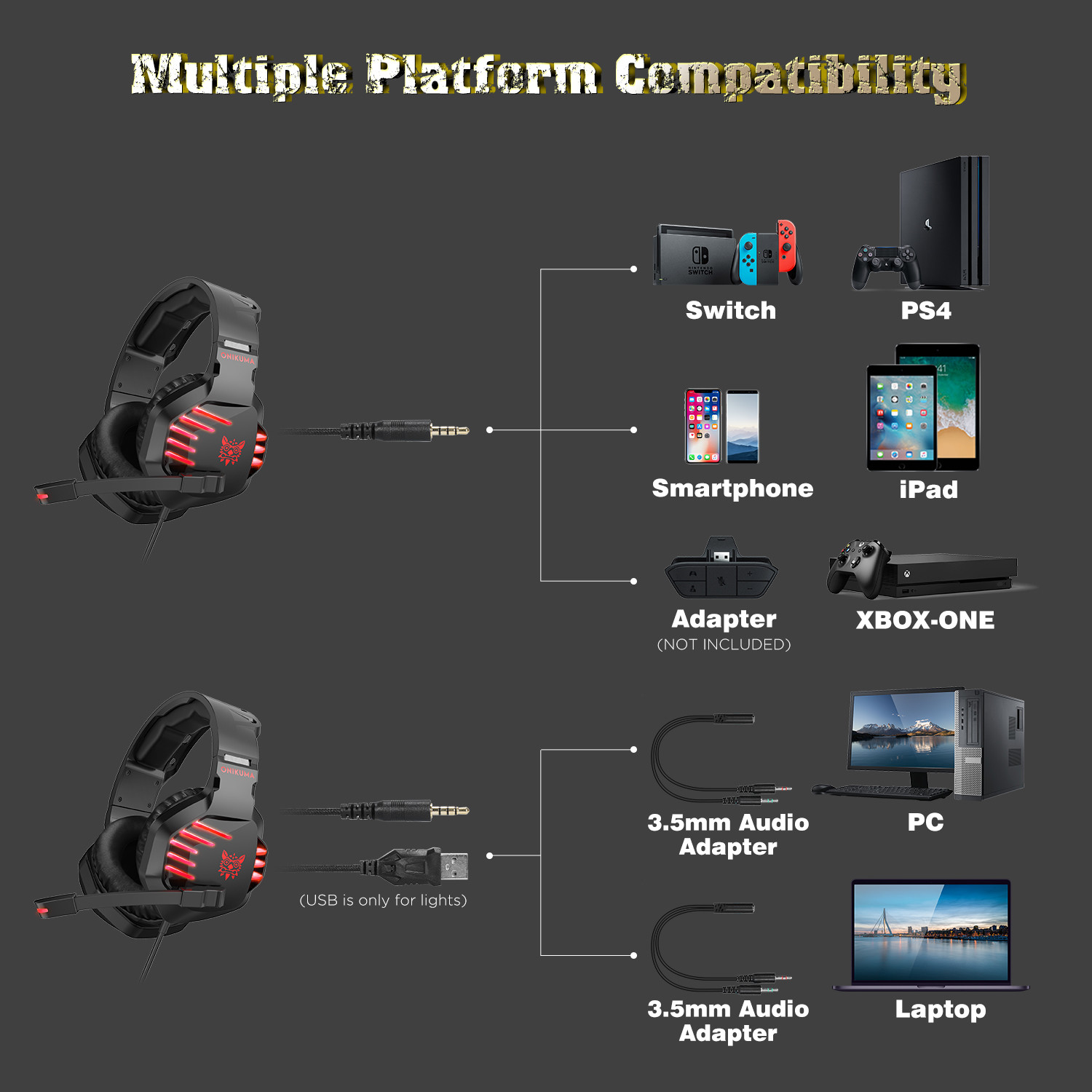 Over Ear 100mA 2.2m Onikuma K17 Stereo Gaming Headset