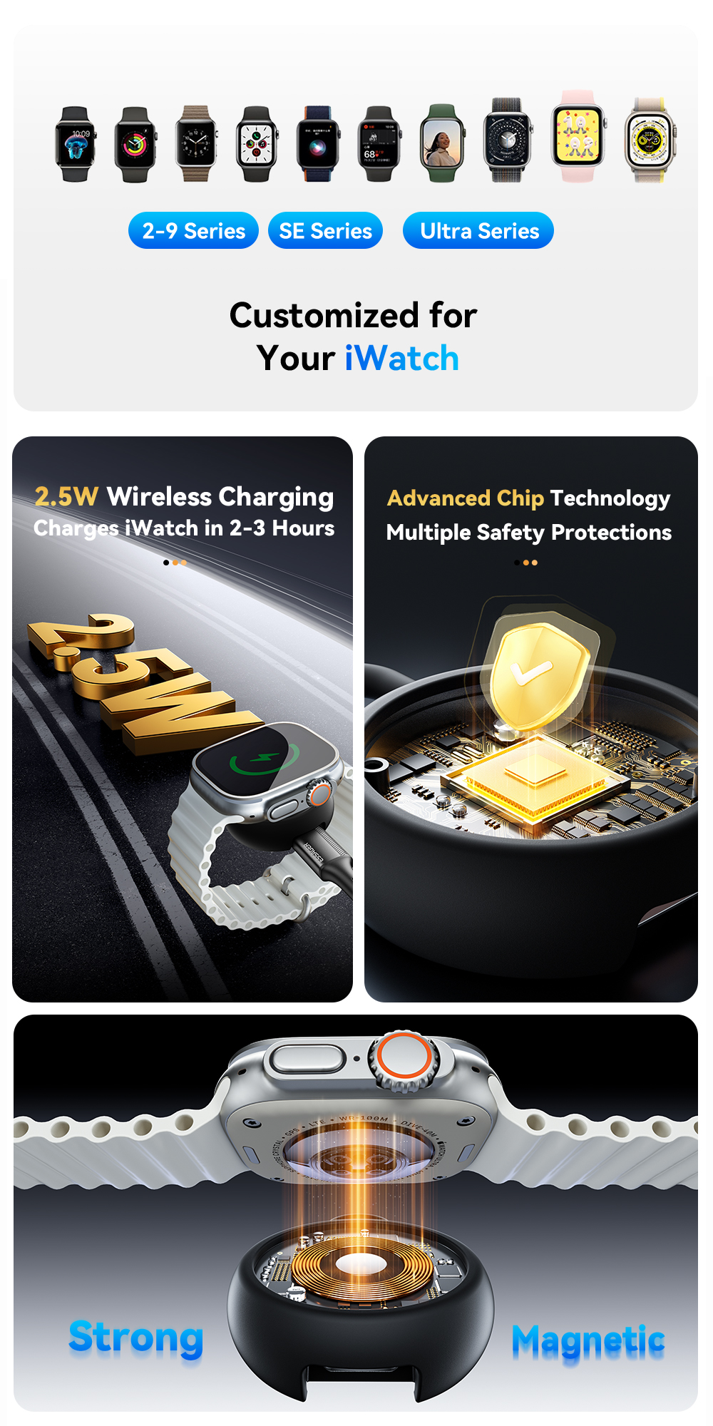 ABS Silica Gel Wireless Watch Charger 2.5W Max ES-WC12 Series