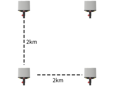 CRPC Spectrum UAV FPV Drone Detection System And Positioning Security System