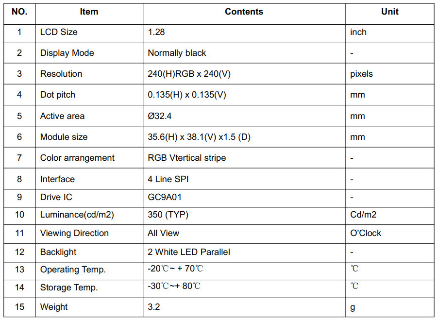 1.28 Inch Round Type LCD Display 12 Pin Display 240x240 Driver GC9A01 SPI Interface
