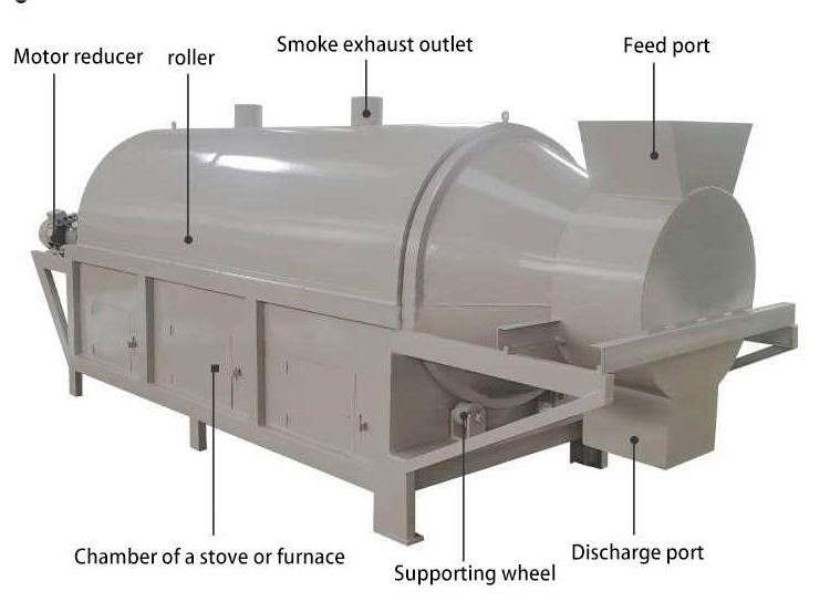 Soybean Peanut Roller Dryer Machine Grain Powder Dryer Machine