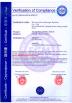 Nanjing Best Storage System Co., Ltd Certifications