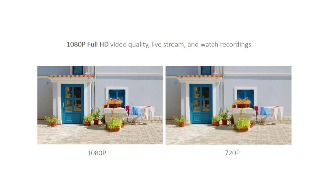 Smart Wireless Floodlight Camera(E97P)