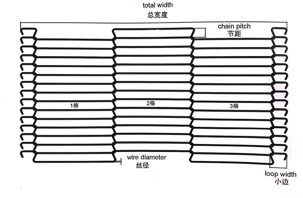 SUS316L Stainless Steel Conveyable Conveyor Belt Fabrication Mesh Wire