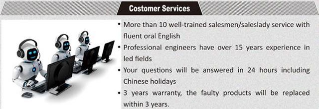High lumen led bulb lamp wholesale