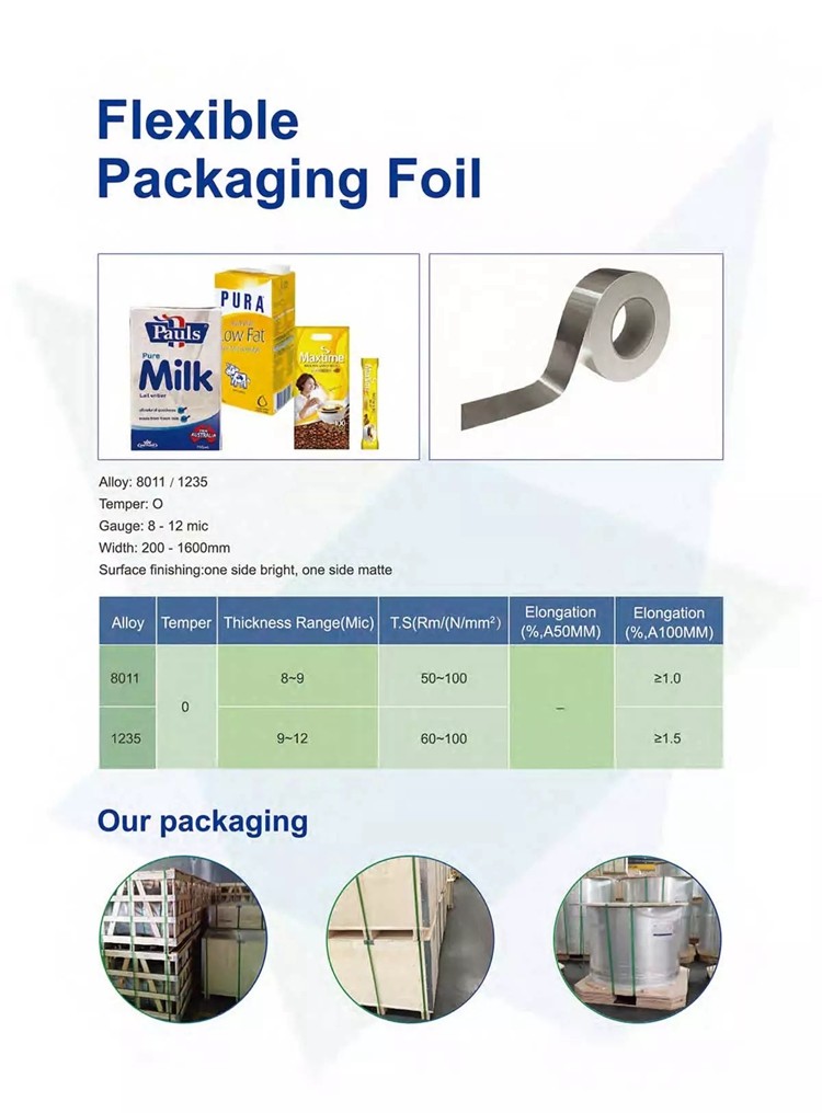 SGS 15 Micron 500mm Width 1050 3003 Aluminum Foil Rolls
